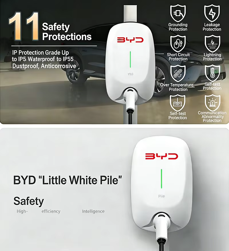 Station de recharge AC pour vé - Home Ev Charger avis et prix