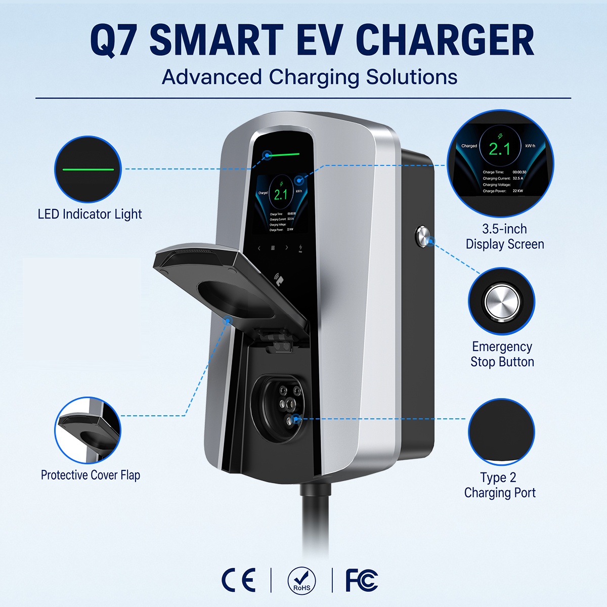 Prise de chargeur EV Type 2 7, - Wallbox Ev avis et prix