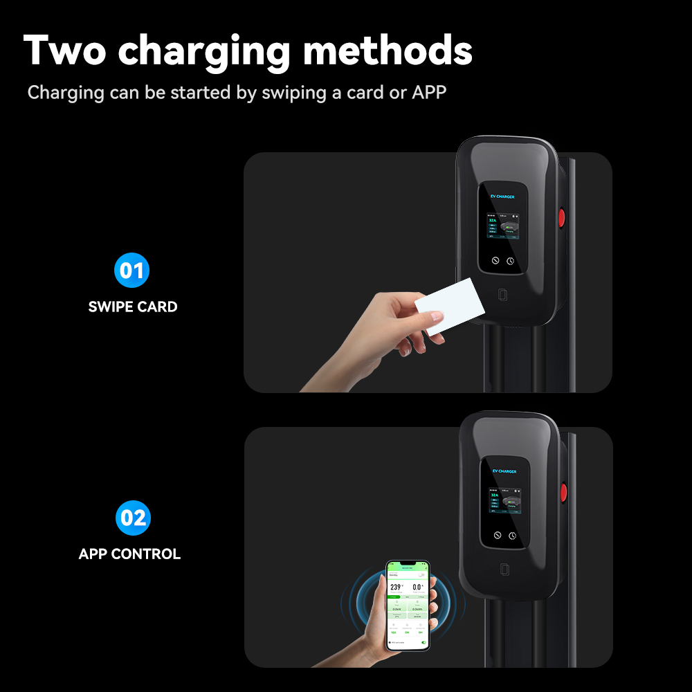 Chargeur de voiture électrique - Fast Ev Charger avis et prix